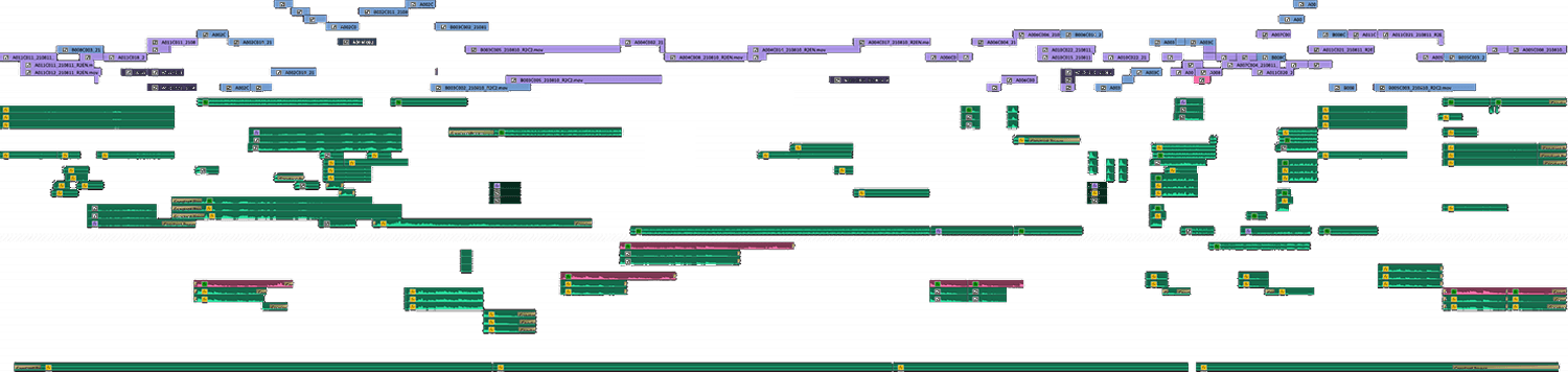 Timeline